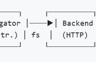 RMAN — Remote Man Pages