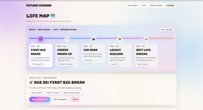Future Mirror – screenshot 4