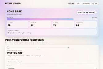 Future Mirror