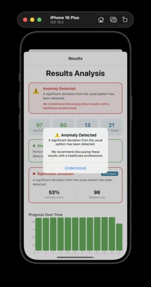 MindTrack  – screenshot 6