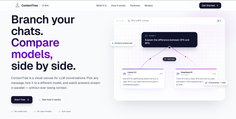 ContextTree – screenshot 1