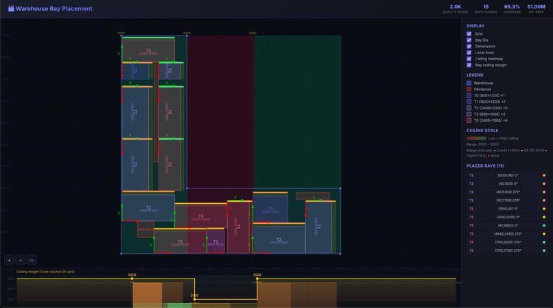 WarehouseOS – screenshot 3