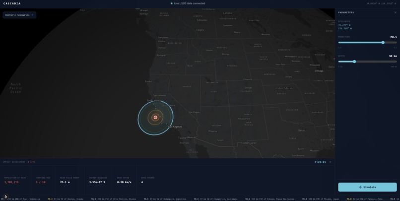 Cascadia – screenshot 2