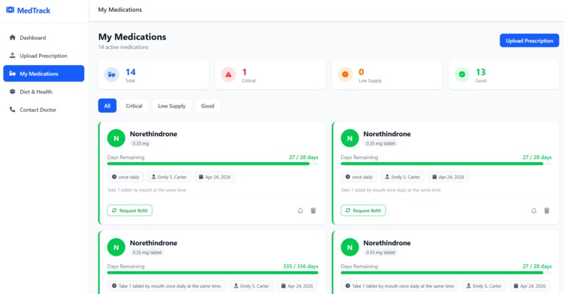 MedTrack – screenshot 1
