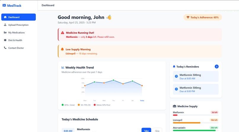 MedTrack – screenshot 3