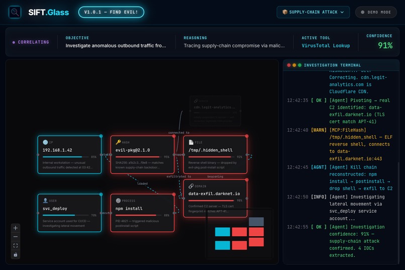 SIFT.Glass – screenshot 3