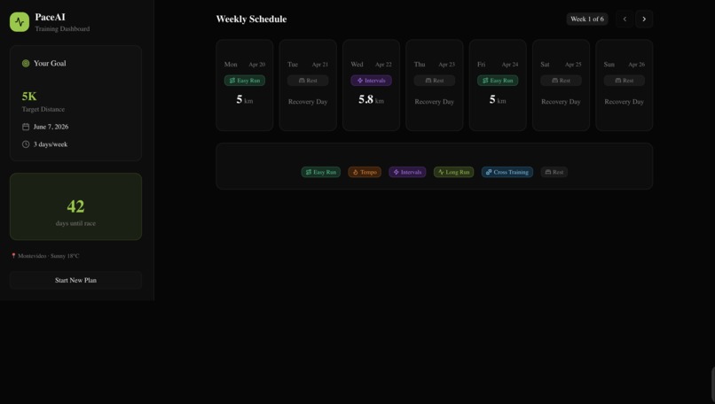 Pace AI – screenshot 3