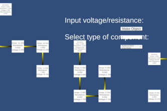 ElectroSimulation