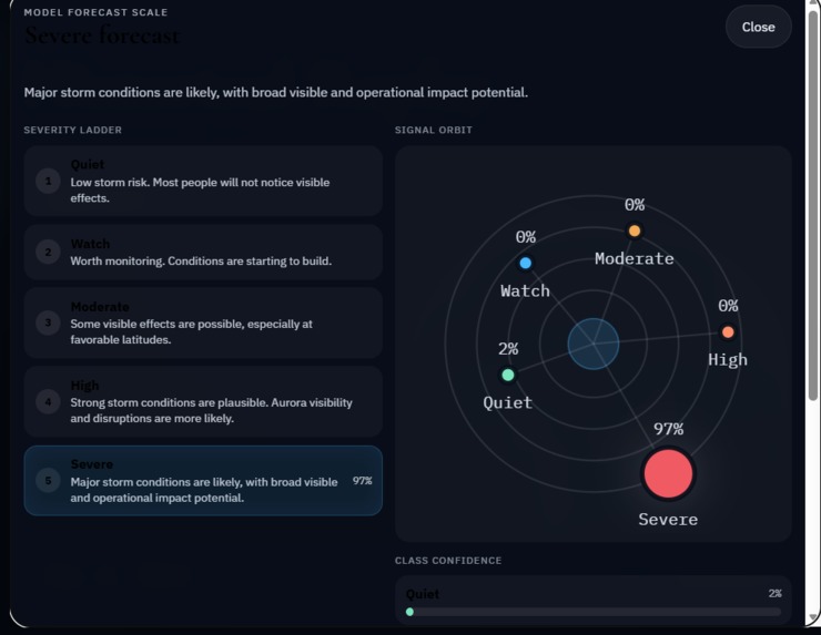 SolarSentinel – screenshot 2