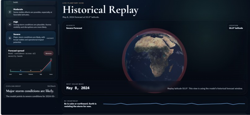 SolarSentinel – screenshot 1