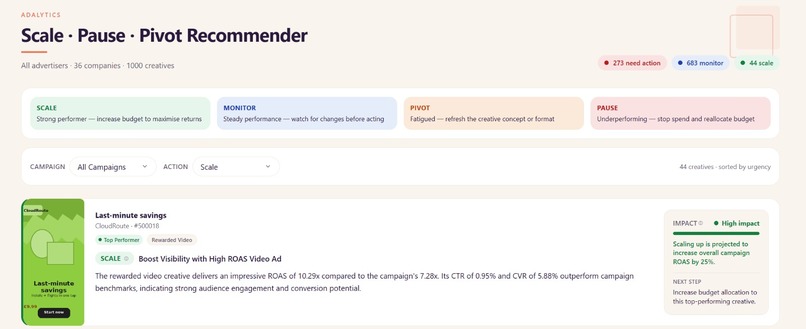 Adalytics – screenshot 1