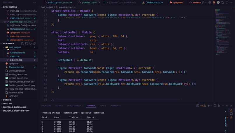 Sandokan – screenshot 3