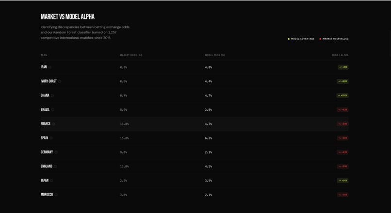 WinEdge – screenshot 3