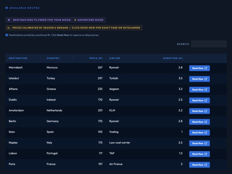 FlyMood – screenshot 2