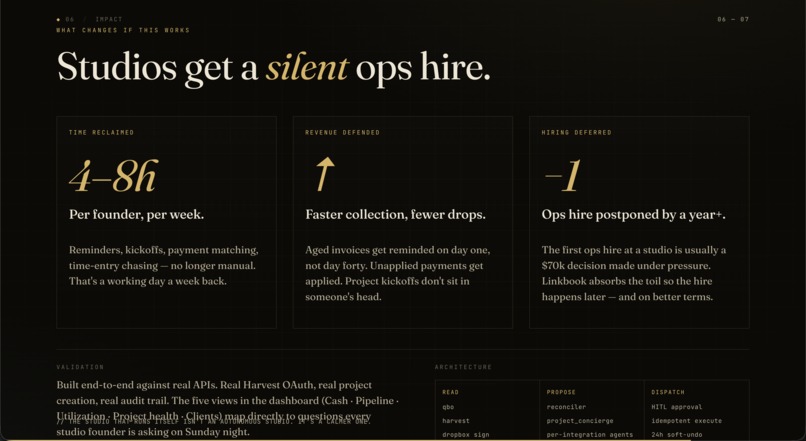 LinkBook – screenshot 2