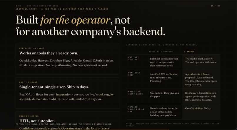 LinkBook – screenshot 4
