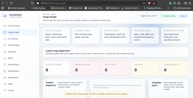AeroSentinel – screenshot 1