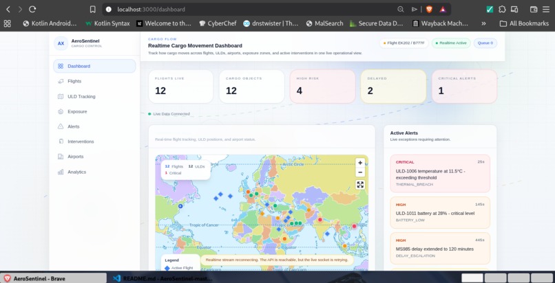 AeroSentinel – screenshot 2