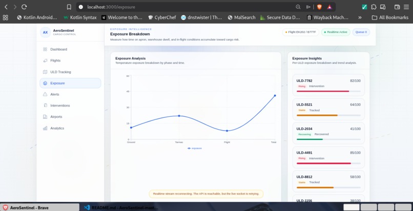 AeroSentinel – screenshot 4