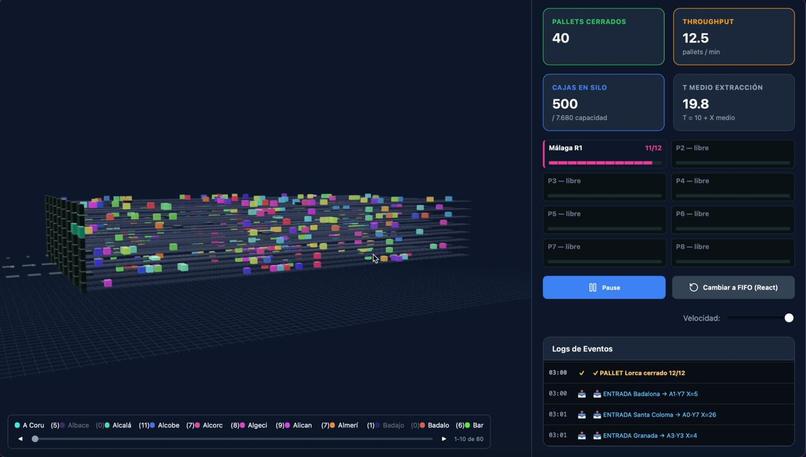 SiloFlow – screenshot 1