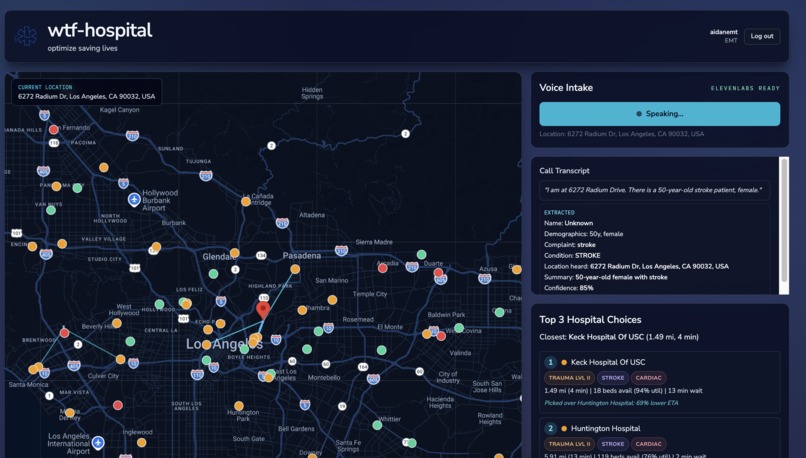 wtf-hospital – screenshot 1