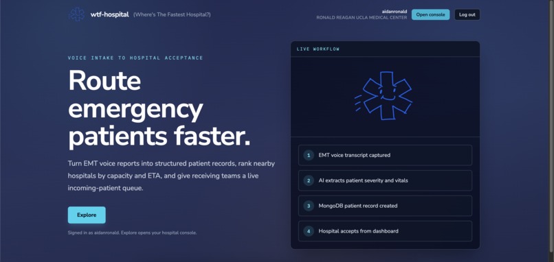 wtf-hospital – screenshot 3