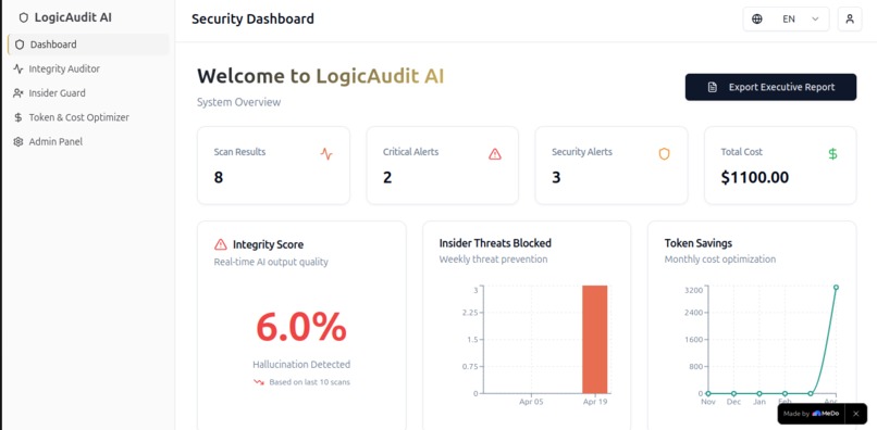 LogicAudit AI: Global Asset Protection – screenshot 3