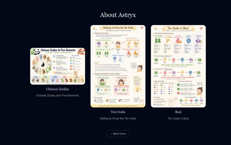 Astryx – screenshot 2