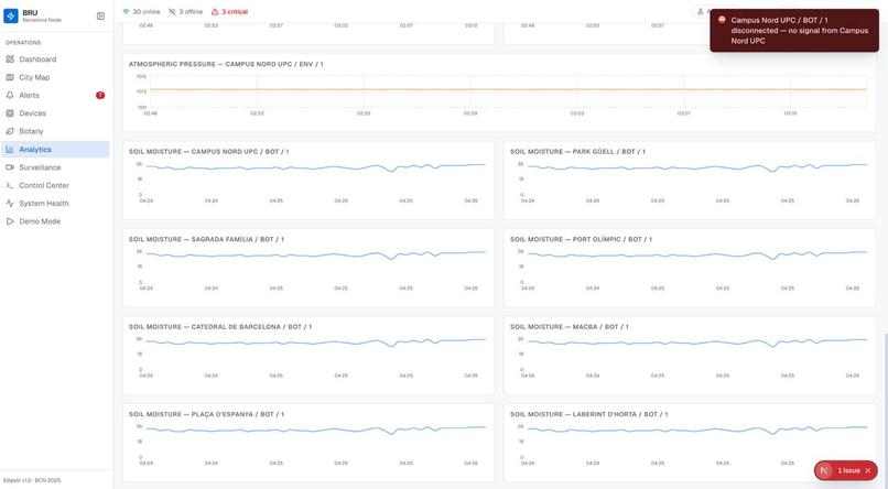 B.R.U – screenshot 16