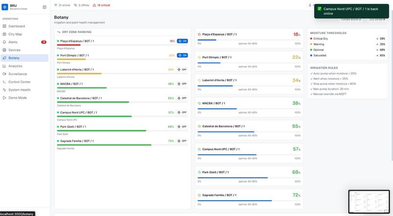 B.R.U – screenshot 15