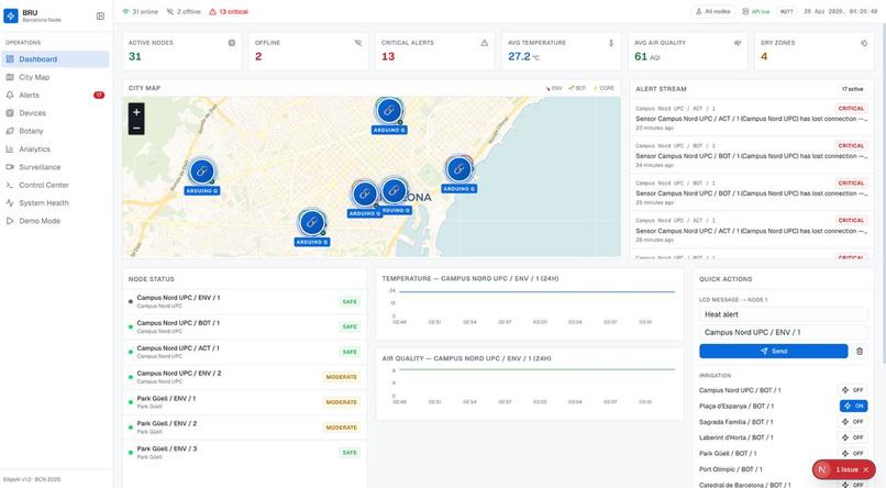B.R.U – screenshot 8