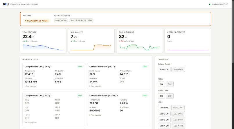 B.R.U – screenshot 17