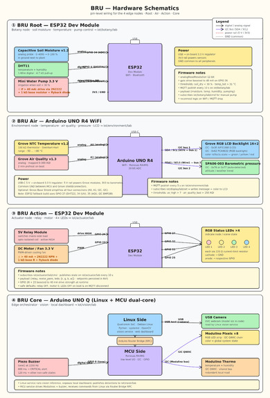 B.R.U – screenshot 18