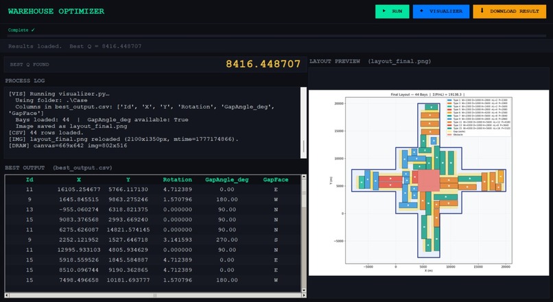 Hamiltonian_energy_warehouse – screenshot 4