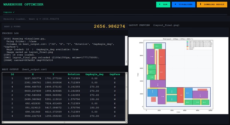 Hamiltonian_energy_warehouse – screenshot 1