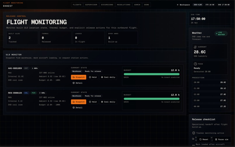 ULD & dangerous goods check – screenshot 2