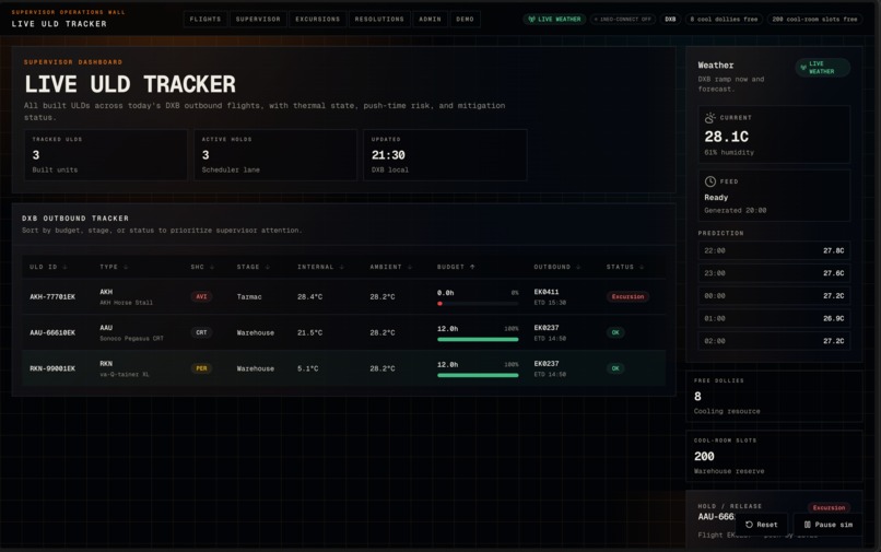 ULD & dangerous goods check – screenshot 3