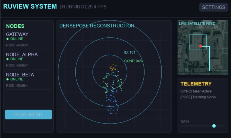 Angelware – screenshot 1