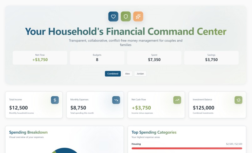 Financial Command Center – screenshot 1