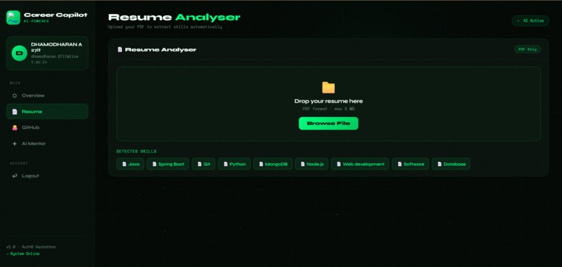 Dauthverse.ai (AI-Career Copilot) – screenshot 5