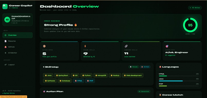 Dauthverse.ai (AI-Career Copilot) – screenshot 8