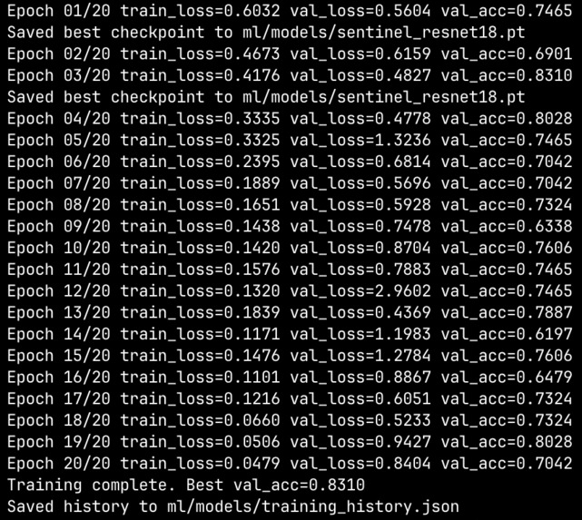 Sentinel.ai – screenshot 2