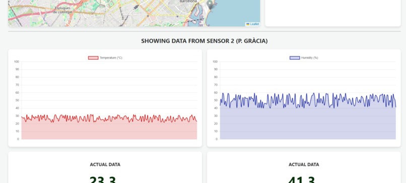 Eco Pulse – screenshot 3