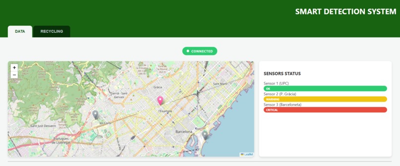 Eco Pulse – screenshot 2
