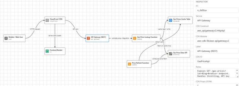 Infragen – screenshot 1