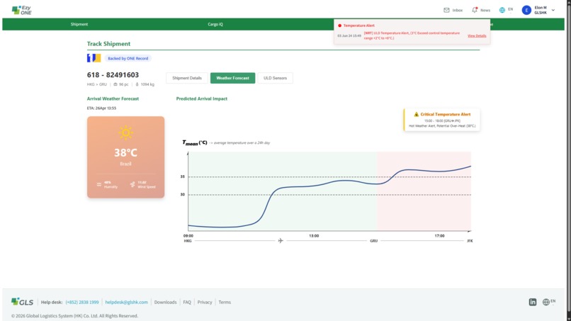 EzyOne – screenshot 7