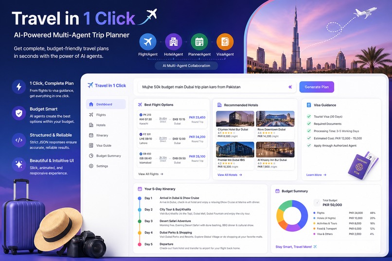 Travel-In-1-Click – screenshot 1