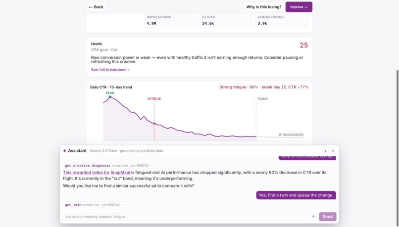 Smadex Cooking – screenshot 6