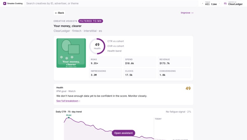 Smadex Cooking – screenshot 7