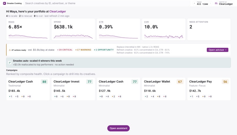 Smadex Cooking – screenshot 1